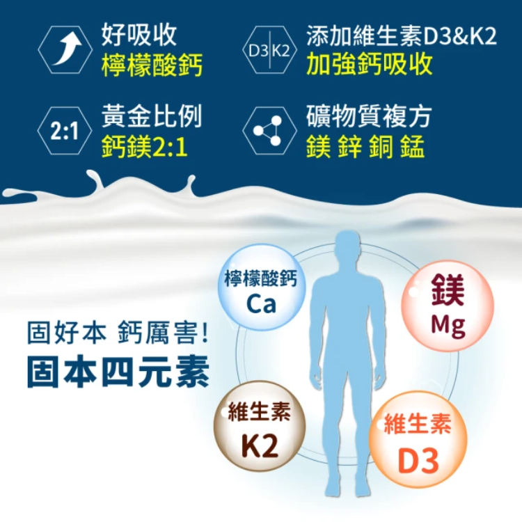 檸檬酸鈣鎂固本加強錠 2