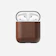 NOMAD HORWEEN AirPods 專用皮革保護套 1