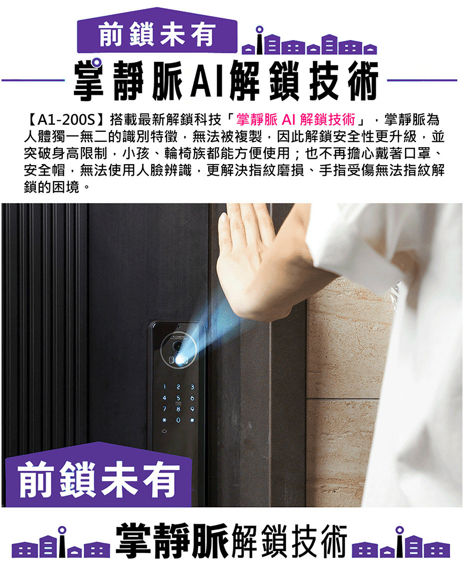 無鎖畏9合1推拉式智能電子鎖 2