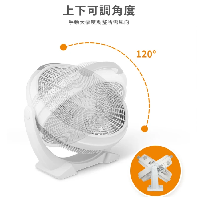 20吋強力渦流空氣循環扇 3