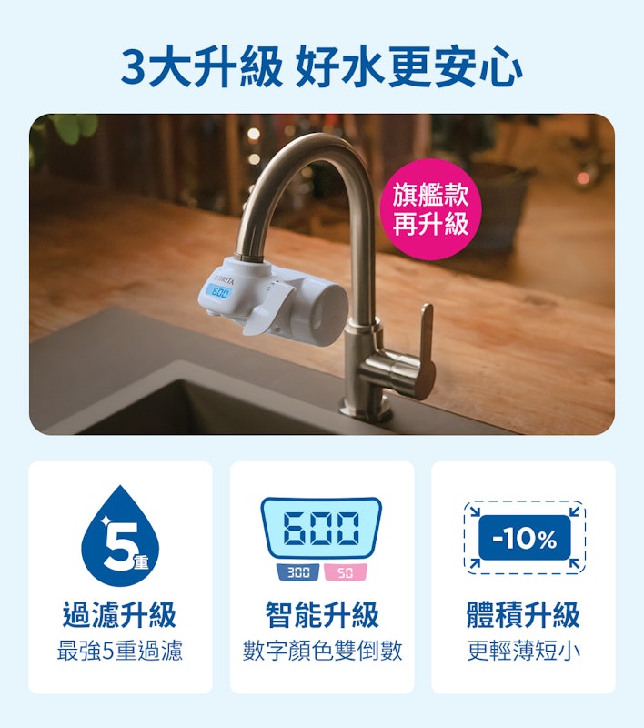 On Tap 5重濾菌龍頭式濾水器 2
