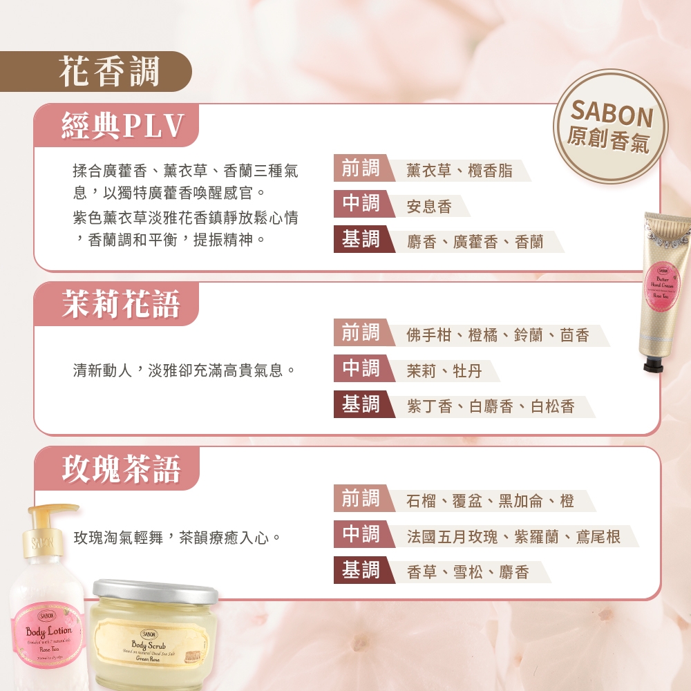 身體乳液 2