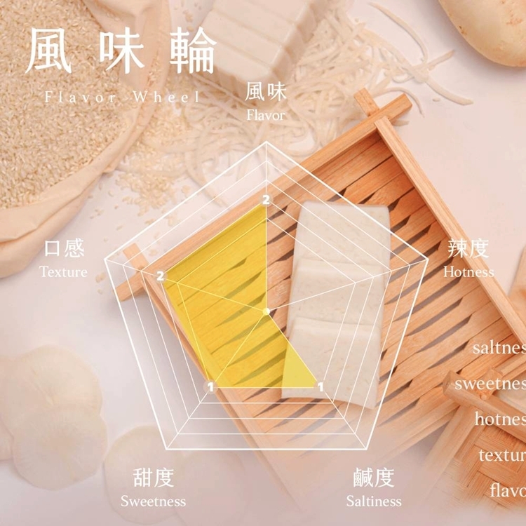 台式蘿蔔糕 3