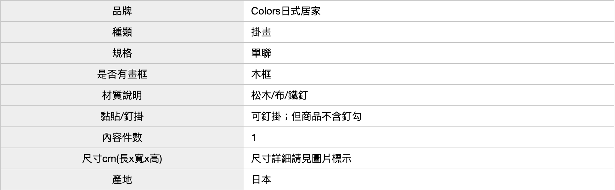 長頸鹿3 時尚無框油畫 2