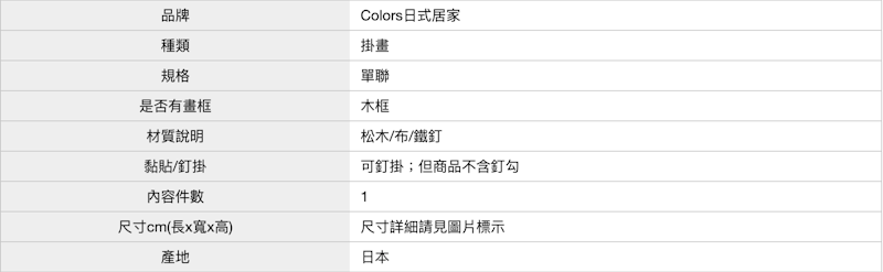 長頸鹿3 時尚無框油畫 2