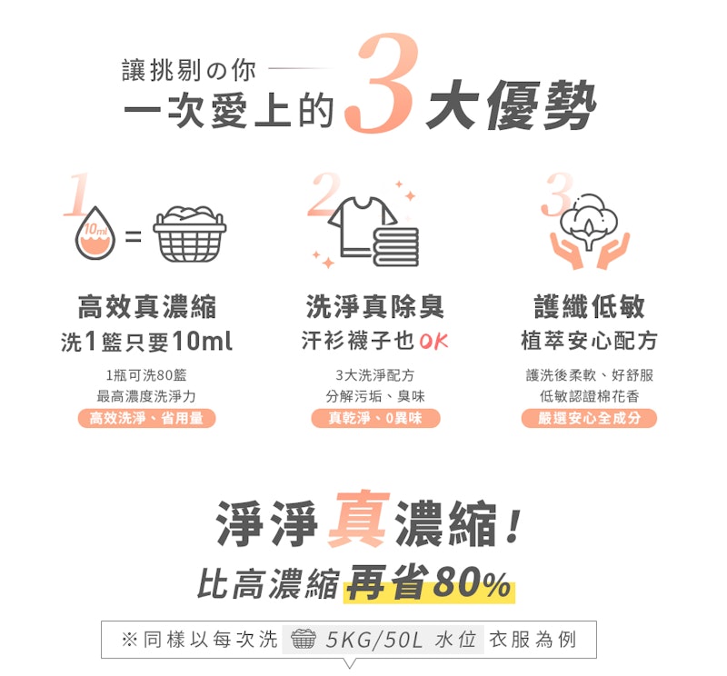 真濃縮洗衣精 3