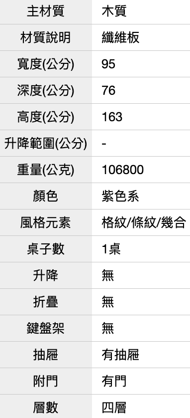 CD FIRST 兒童成長書桌組 2