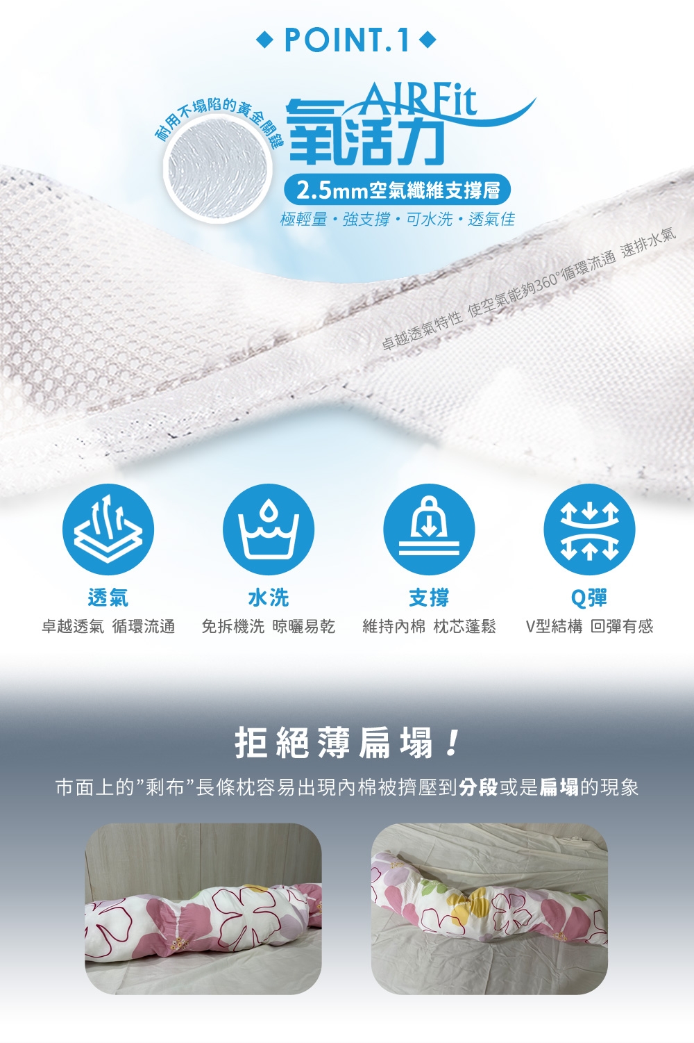 AIRFit 石墨烯側睡枕 2