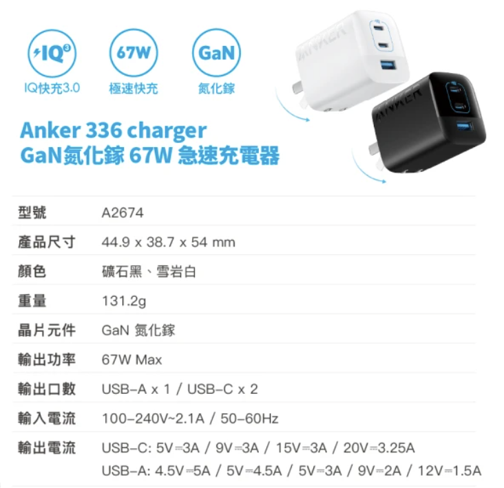 GaN 3口快充充電器 3