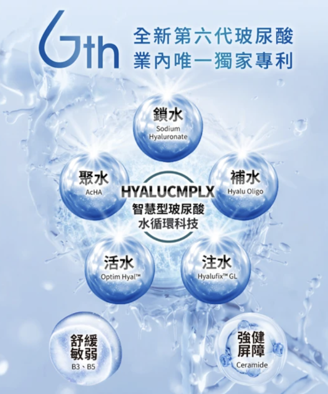 玻尿酸保濕微導面膜 2