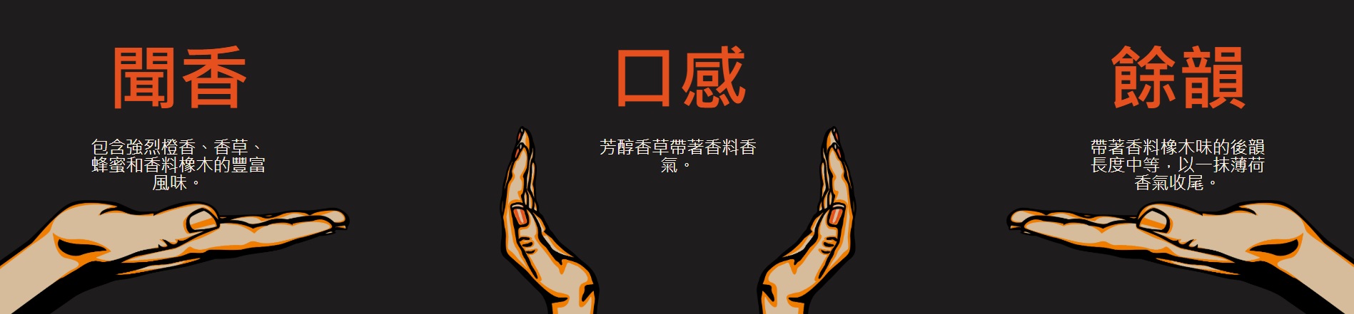  三重麥芽威士忌 2