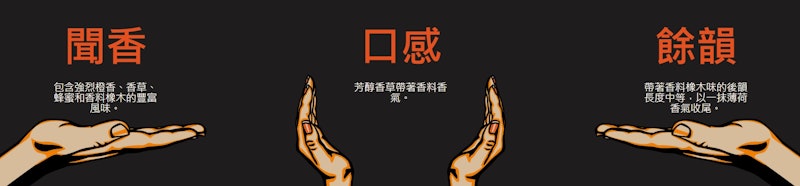三重麥芽威士忌 2