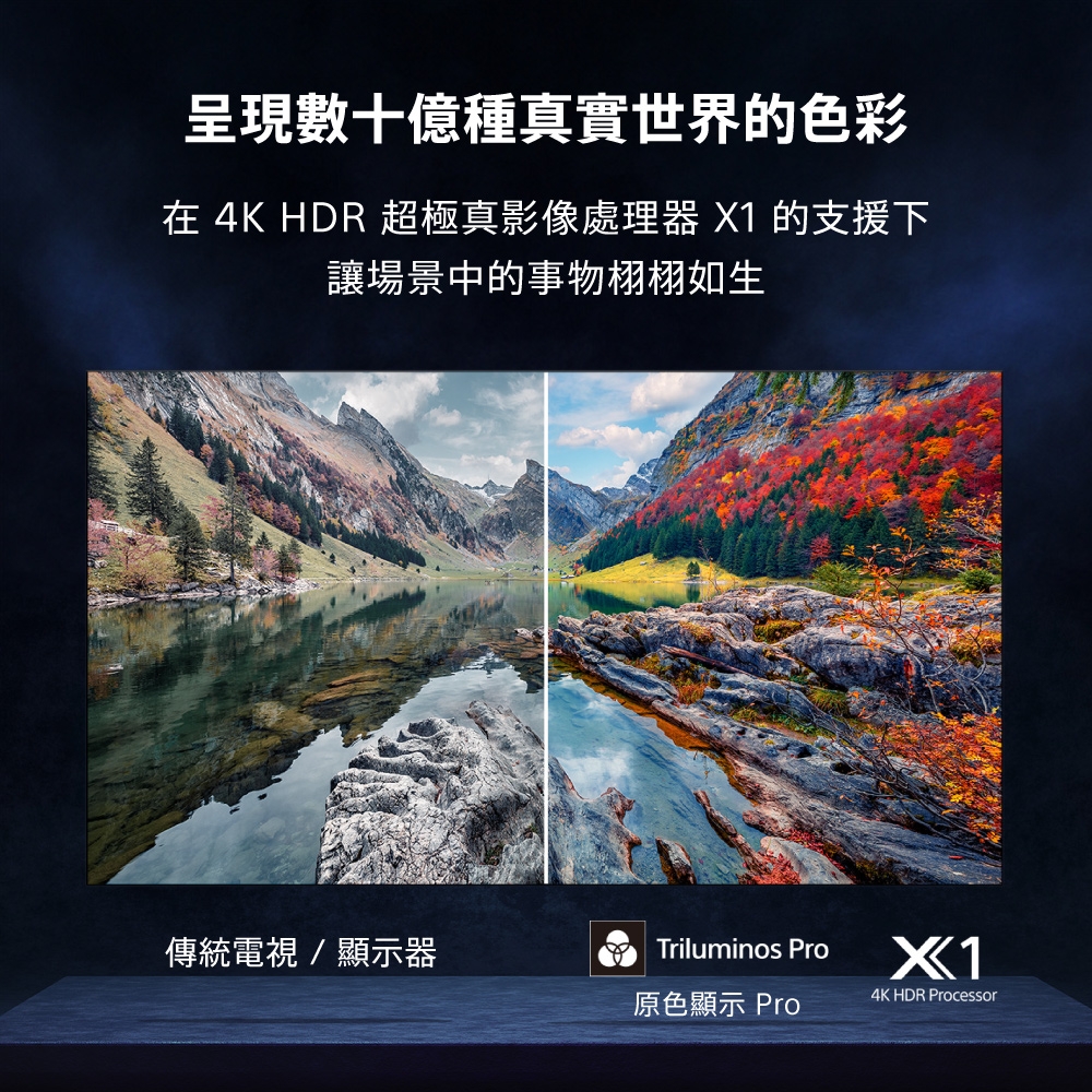 BRAVIA 3 4K HDR Google TV 顯示器 3
