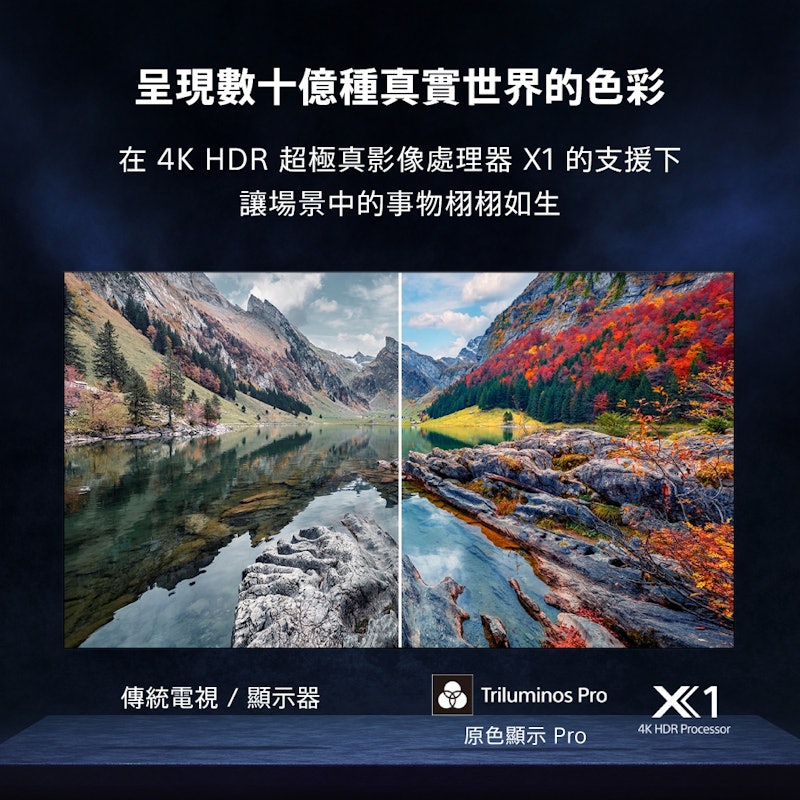 BRAVIA 3 4K HDR Google TV 顯示器 3