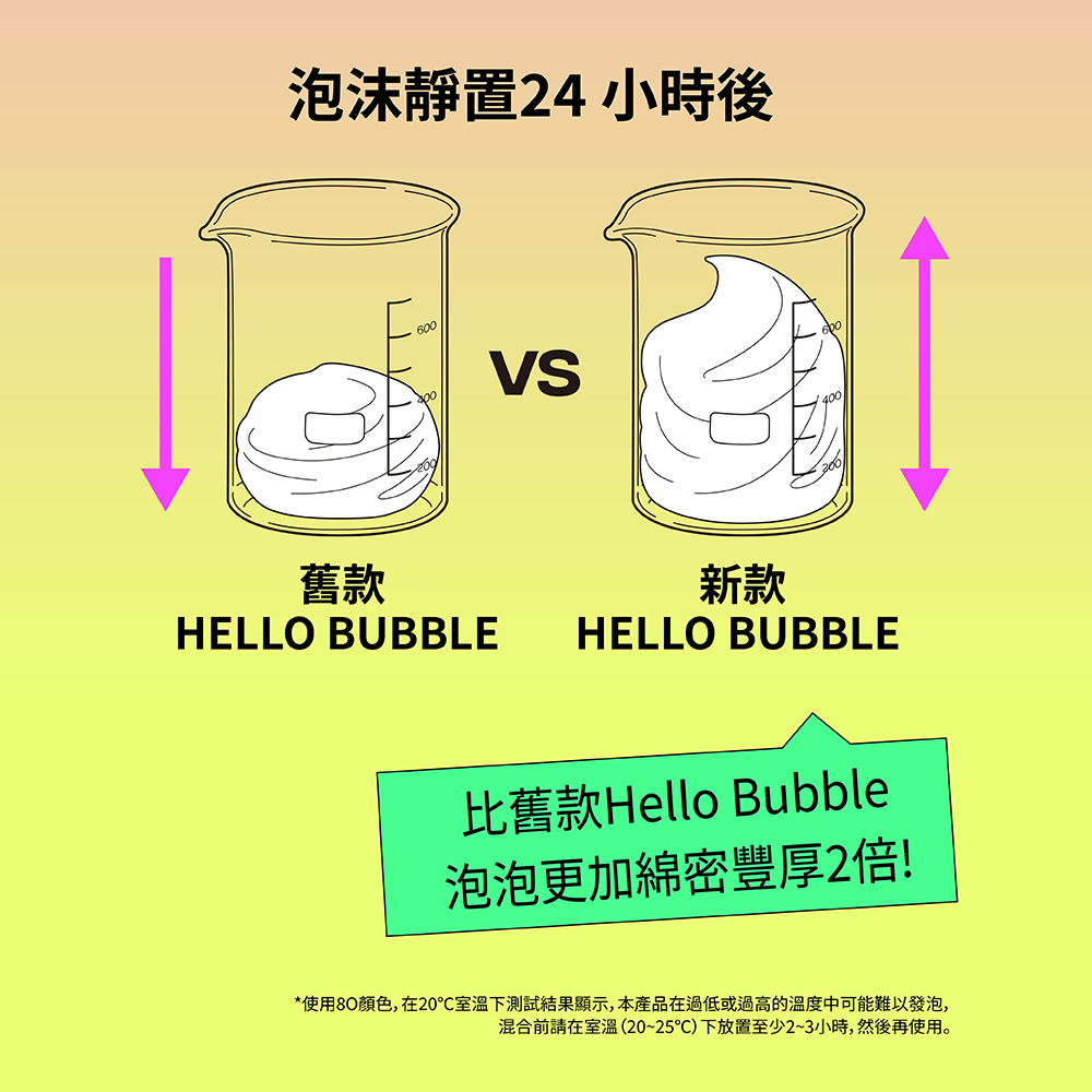 Hello Bubble 泡沫染髮劑 2