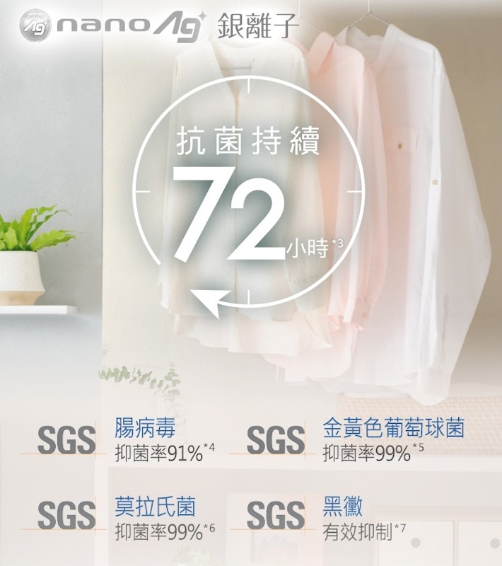 雙科技變頻直立式洗衣機 2