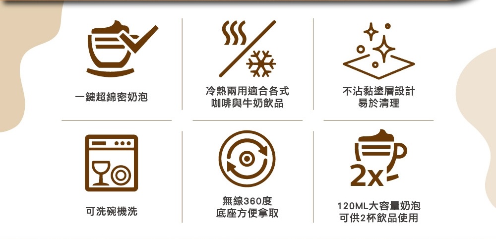 全自動冷熱奶泡機 2