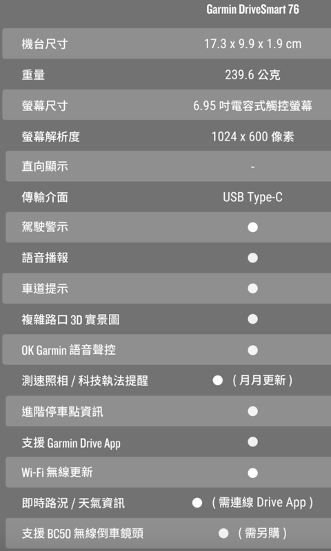 DriveSmart 76 車用衛星導航 2