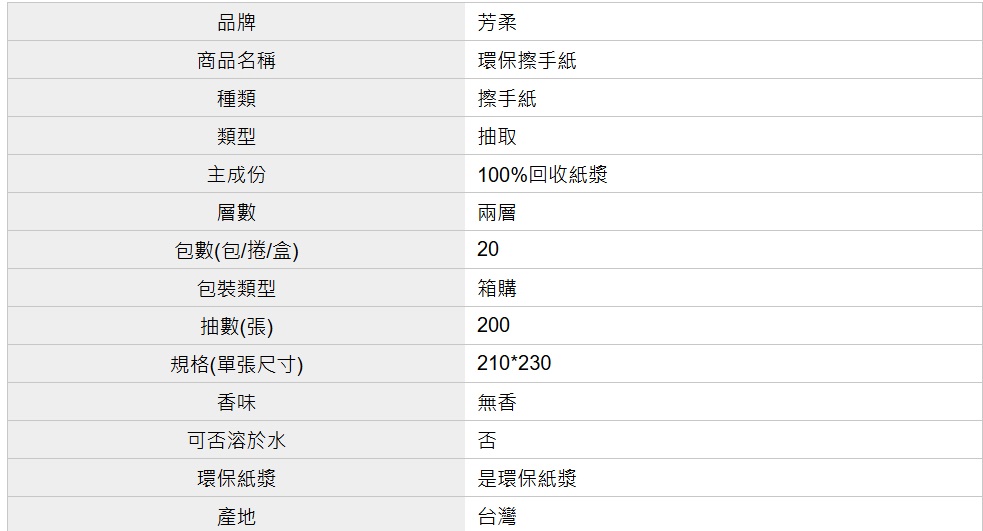 環保擦手紙巾 2