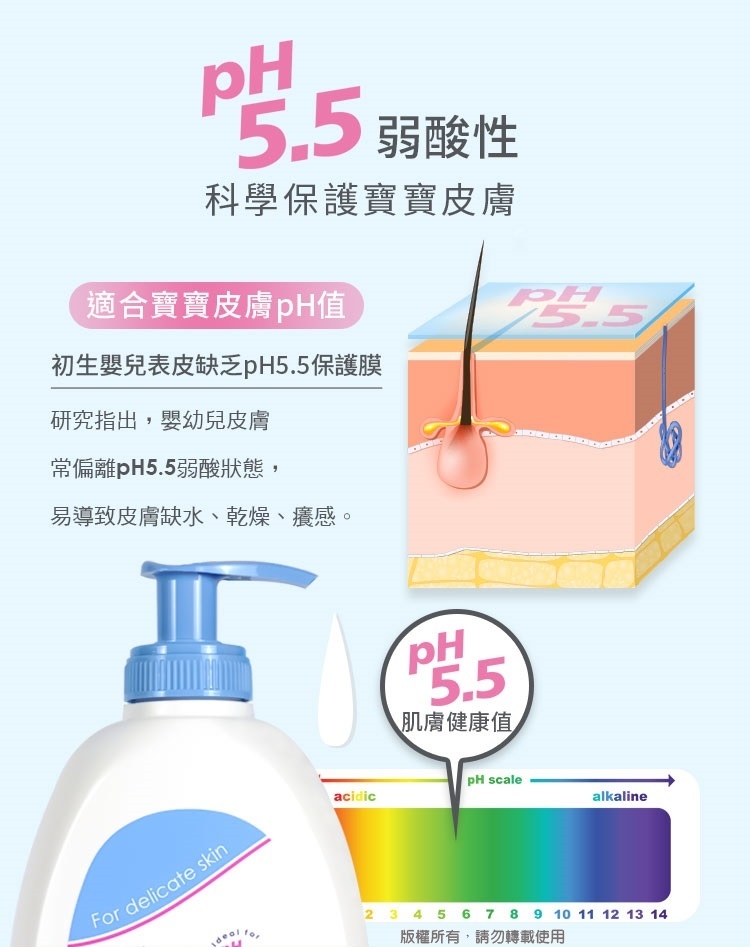 嬰兒舒敏乳液 2