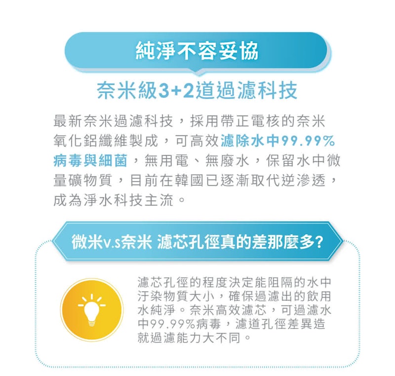 櫥下型奈米高效淨水器 3