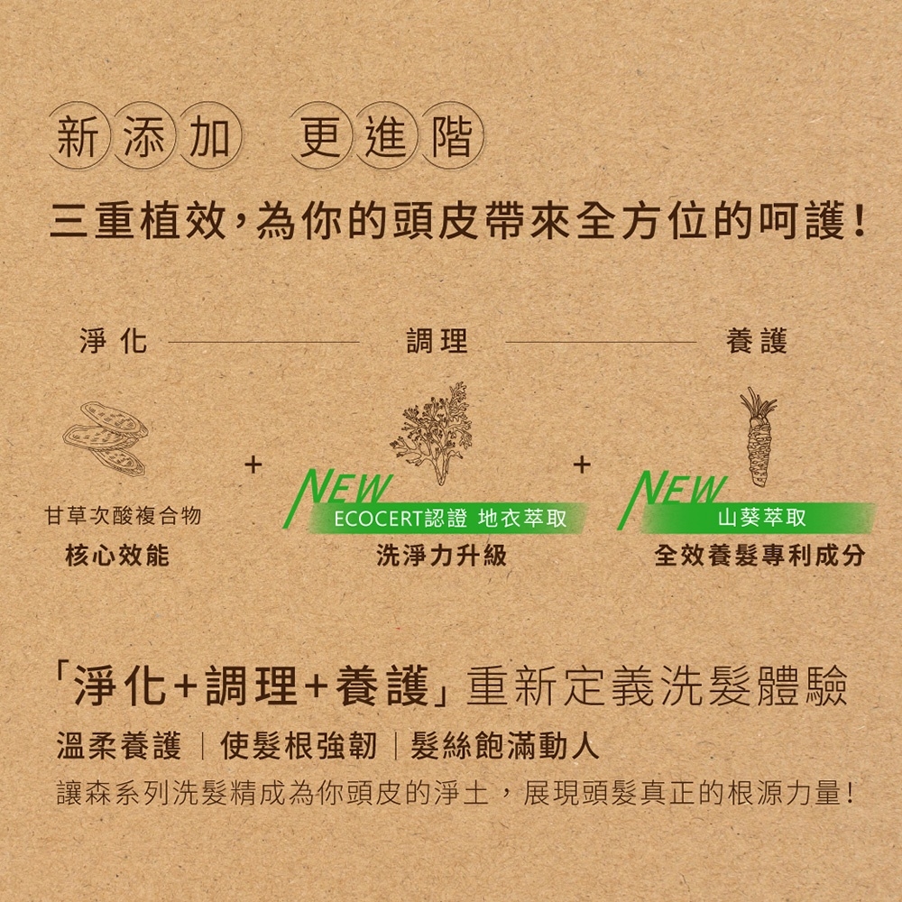 草本去屑洗髮精 3