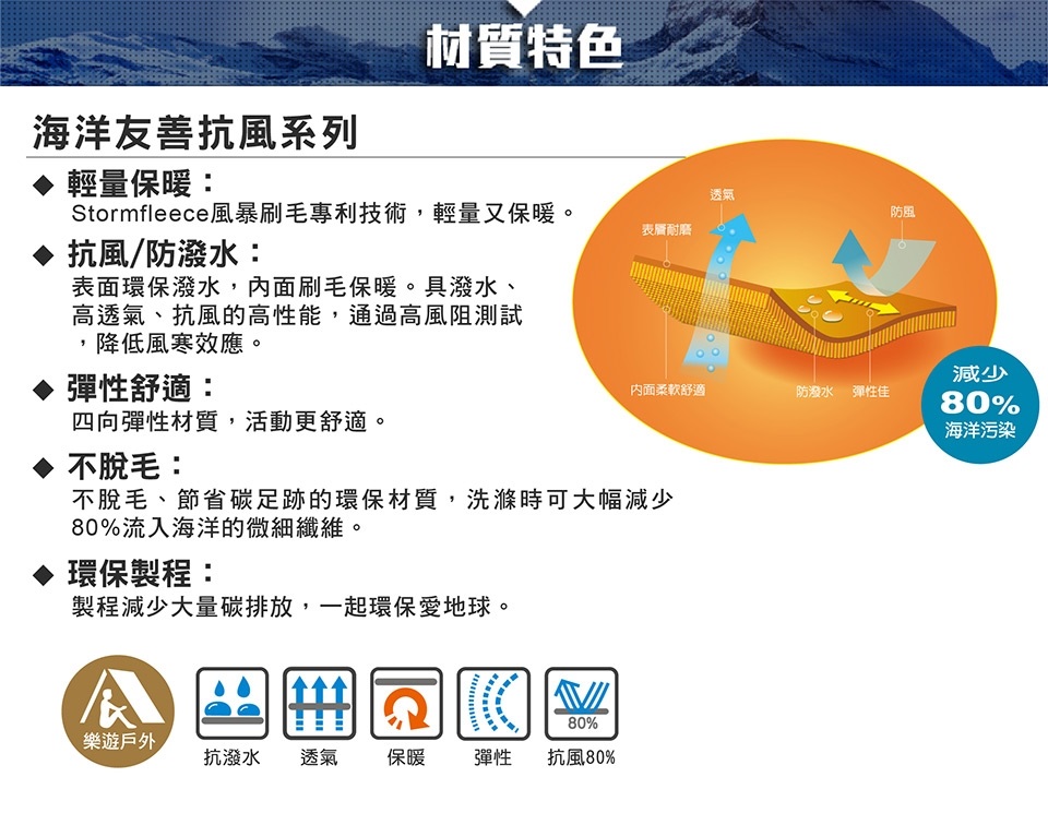 海洋友善抗風彈性長褲 2