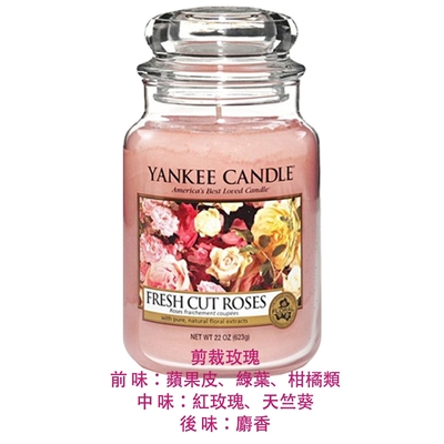 香氛蠟燭 3