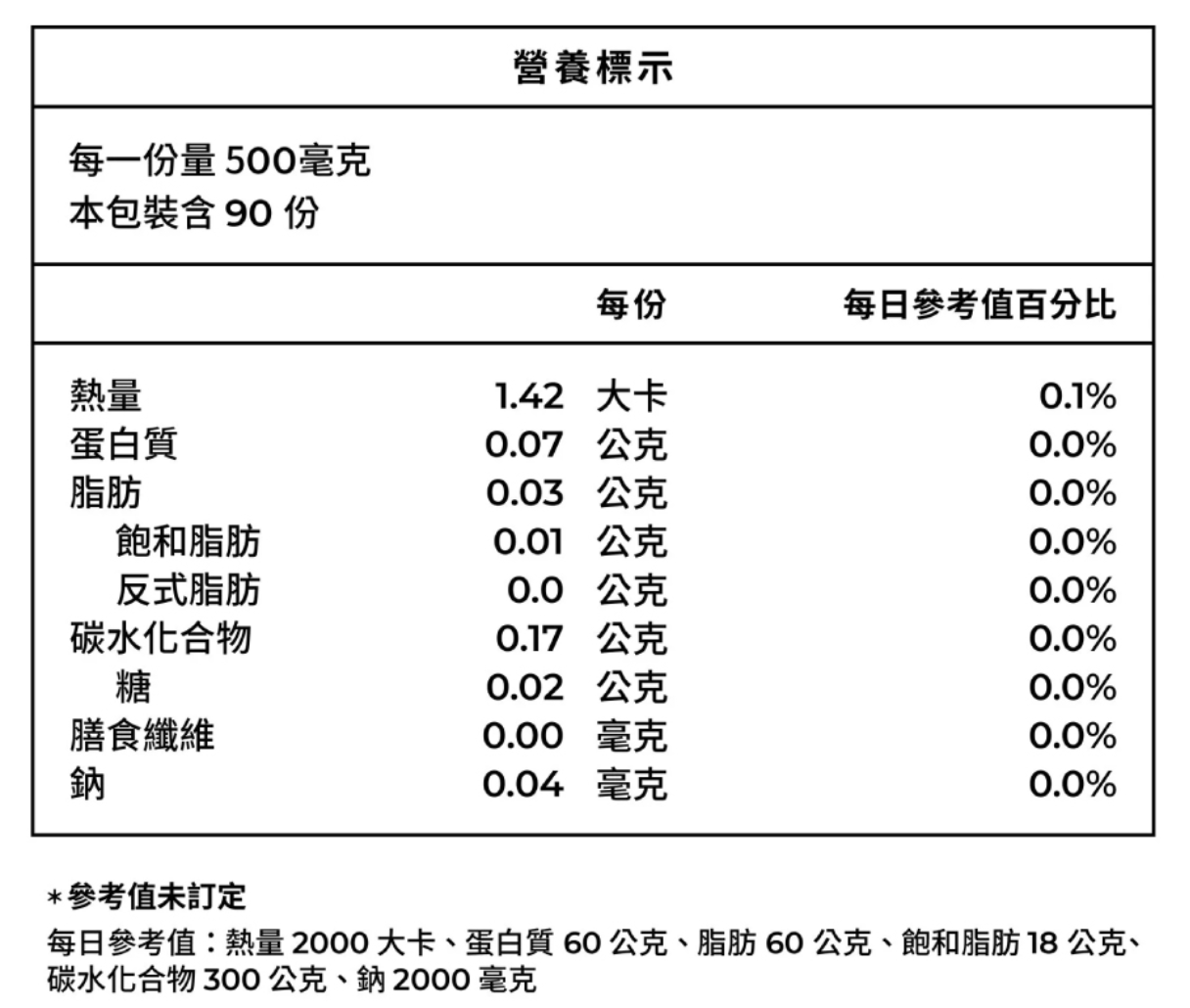30而力極致戰力瑪卡膠囊 3