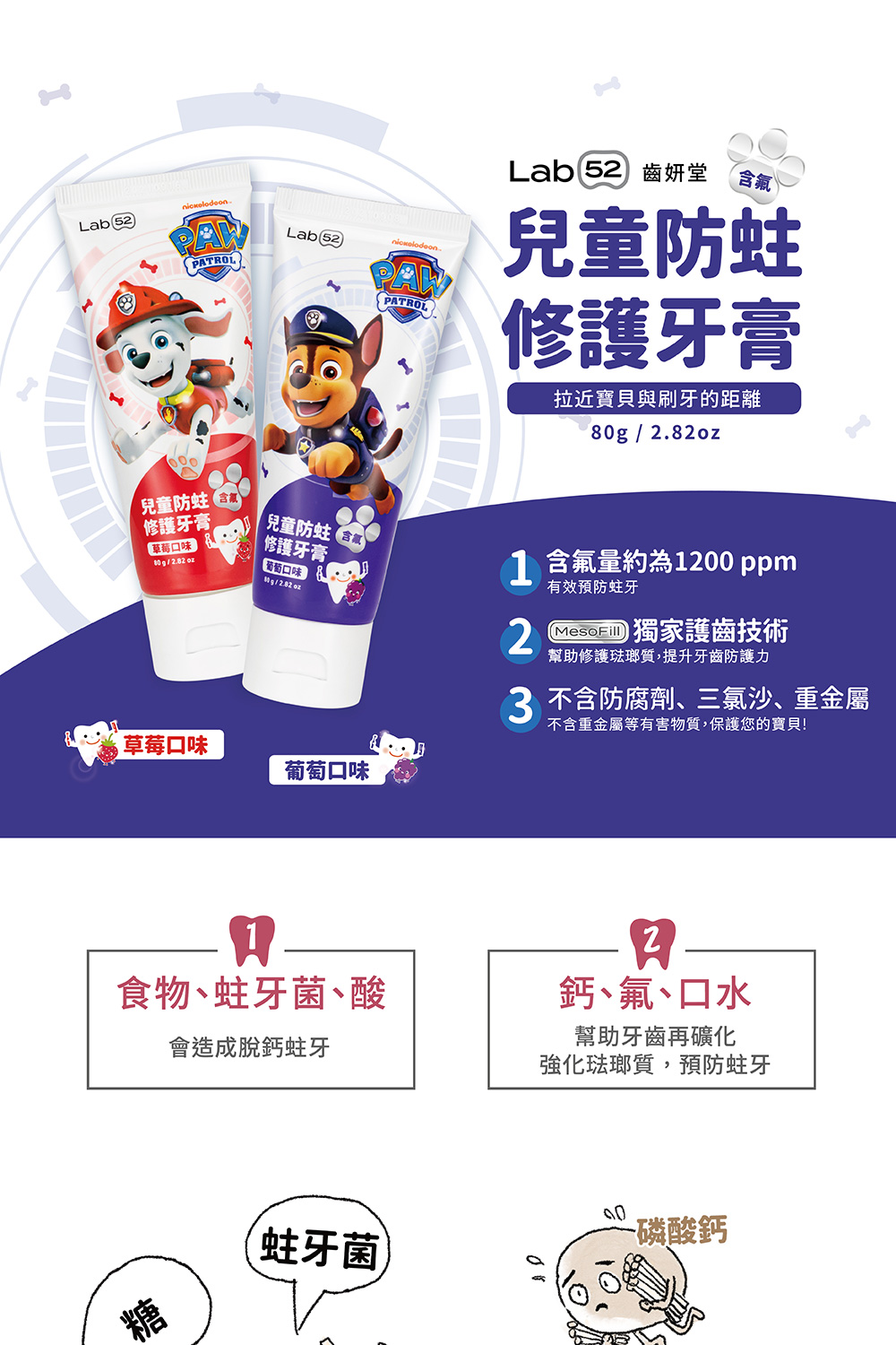 兒童含氟防蛀修護牙膏 2