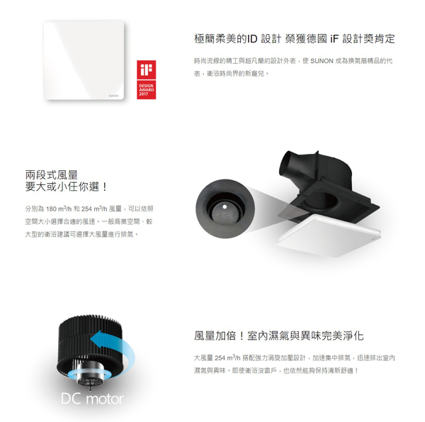 側吸濾網換氣扇 2