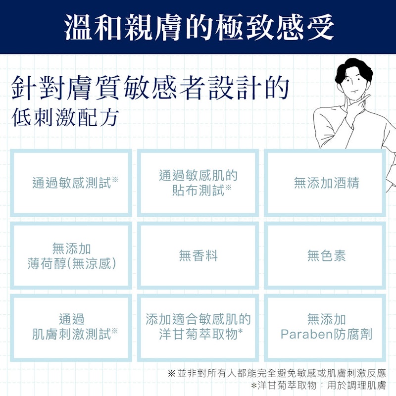 男性敏感肌化妝水 4