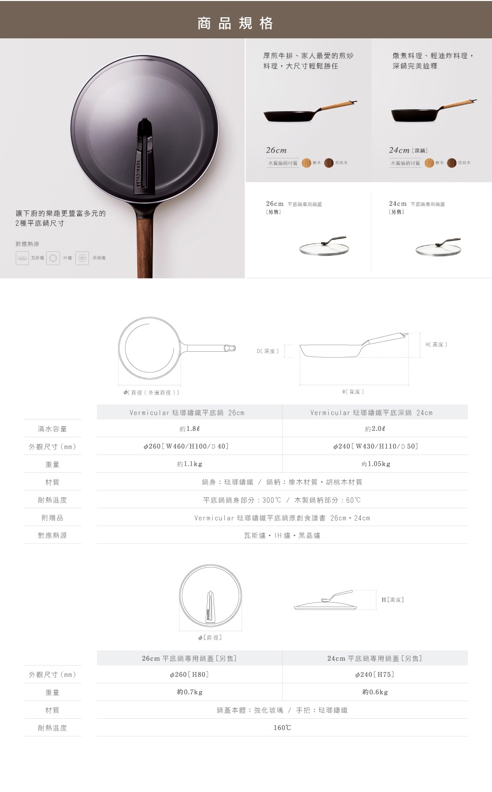 琺瑯鑄鐵平底深鍋 3