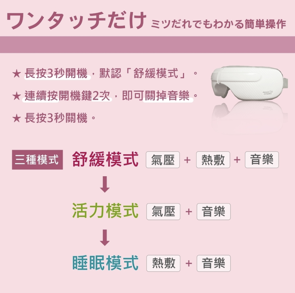 氣壓式熱敷按摩眼罩 2
