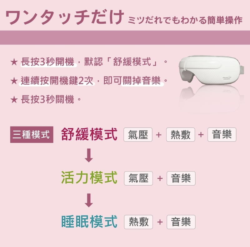 氣壓式熱敷按摩眼罩 2