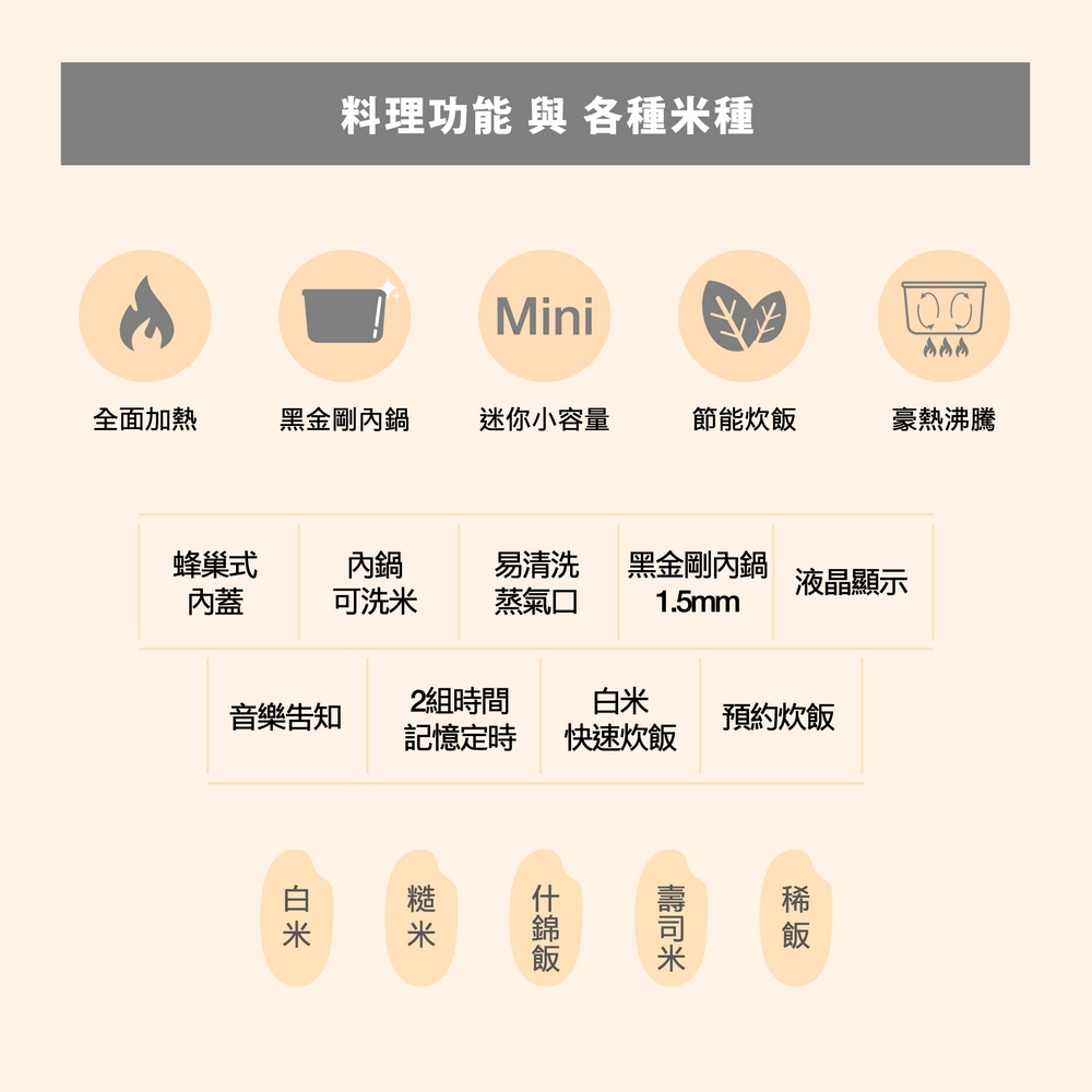 3人份黑金剛微電腦電子鍋 2