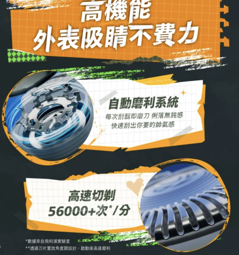 潮流系列三刀頭電鬍刀 3