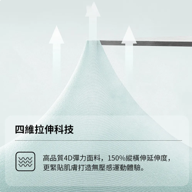 高腰包腹機能運動緊身褲 2