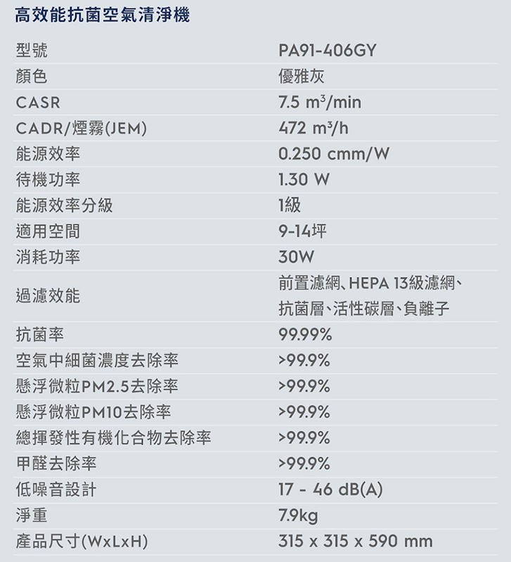 高效抗菌智能旗艦清淨機Pure A9 2