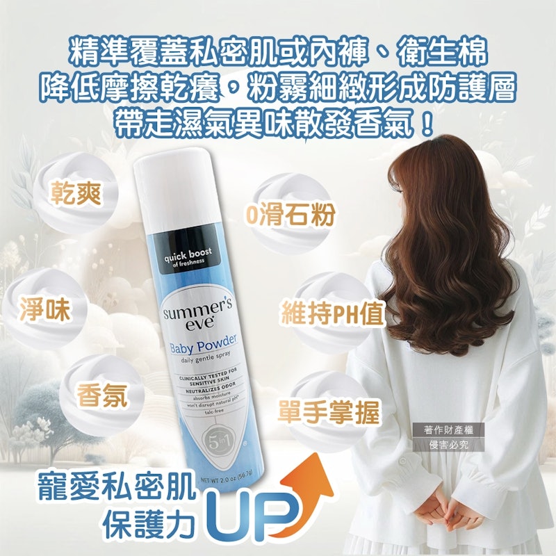乾爽淨味生理期護理私密噴霧 3