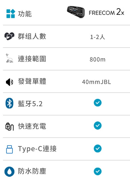 安全帽通訊藍牙耳機 3