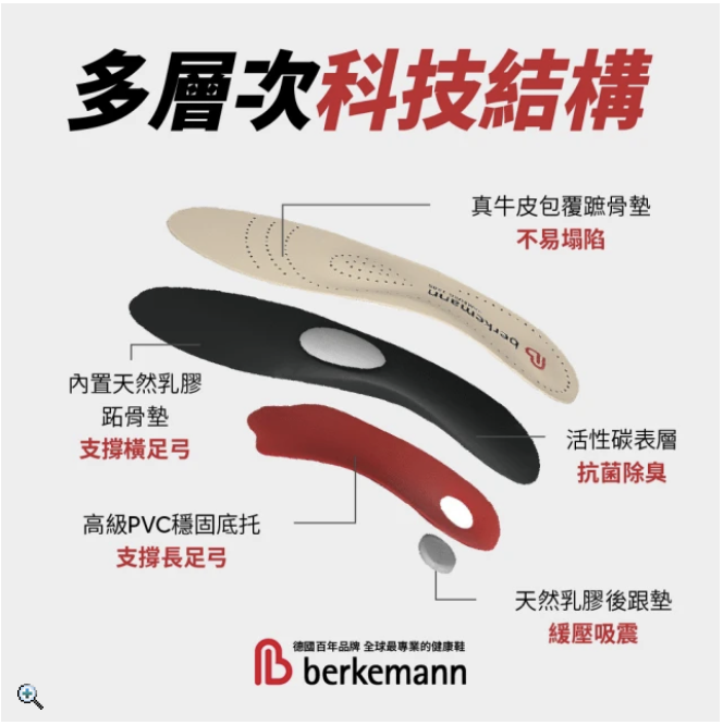 減壓足弓支撐真皮鞋墊 2