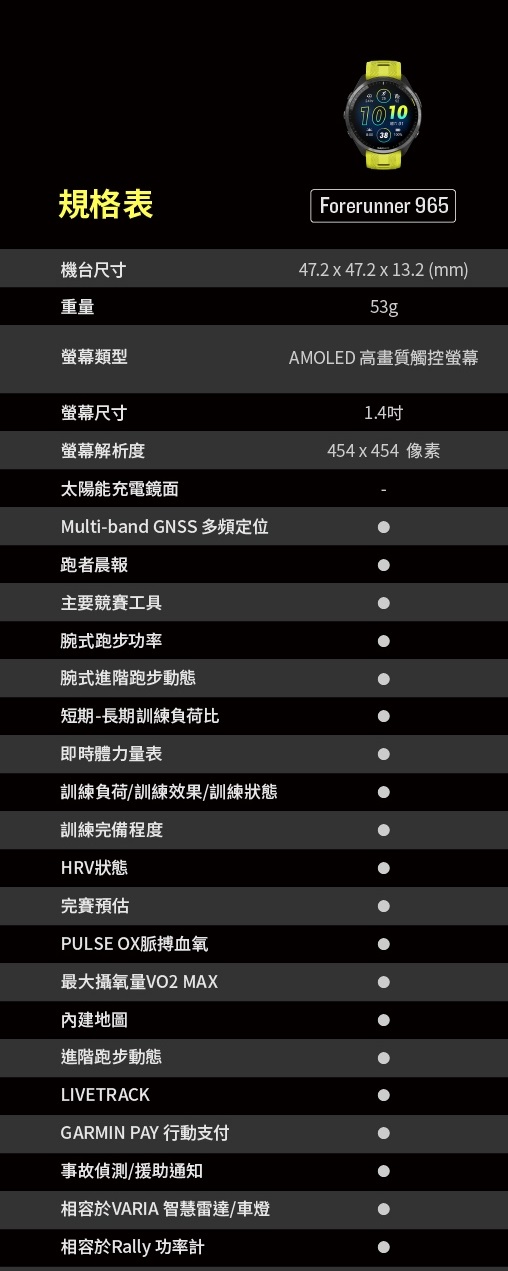 Forerunner 965 GPS 高階鐵人運動錶 3