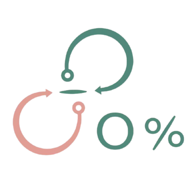 80% 1