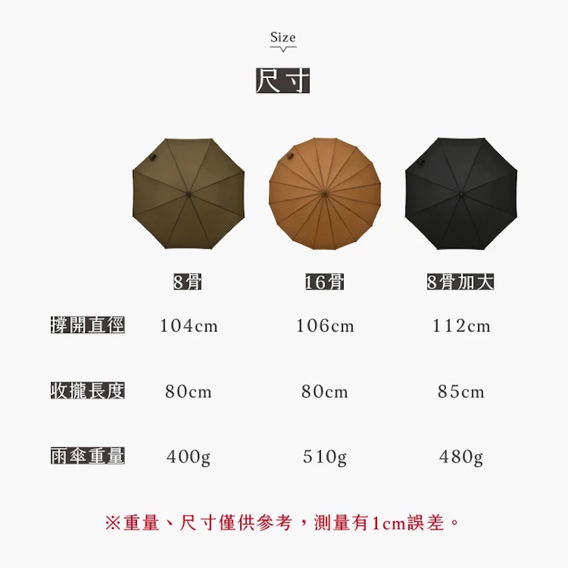 U1系列 4