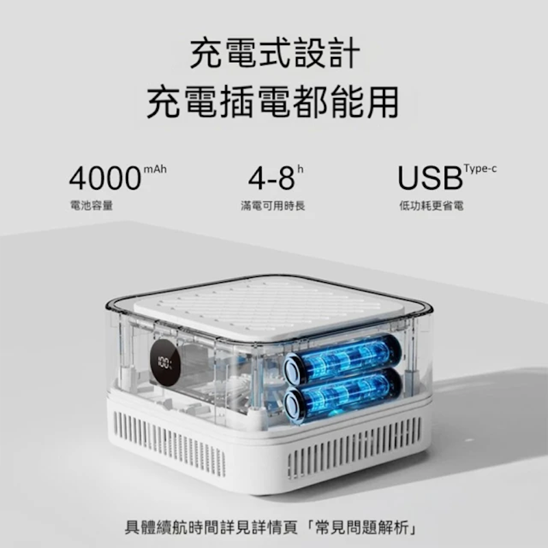 桌上型空氣清淨機 2