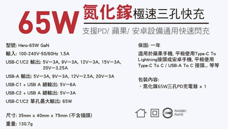 GaN 氮化鎵三孔快速充電器 2
