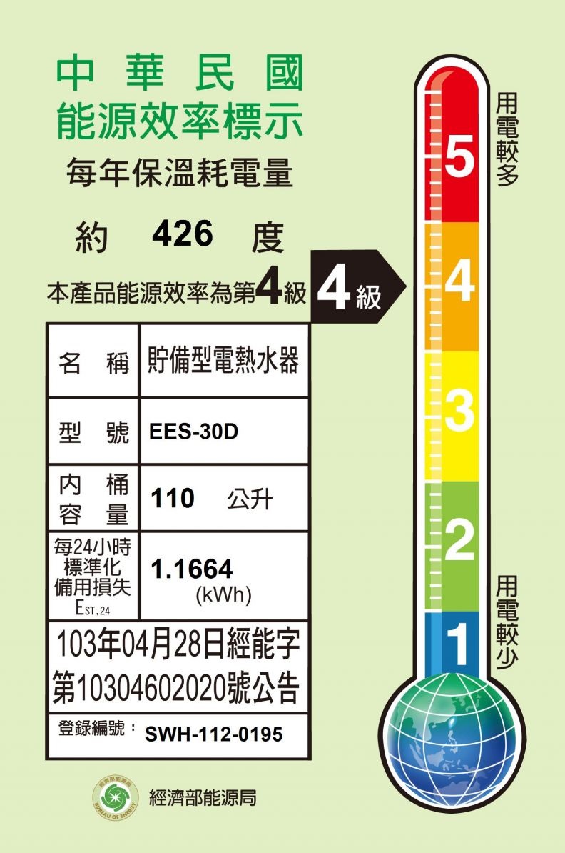 戶外型電熱水器110L 3