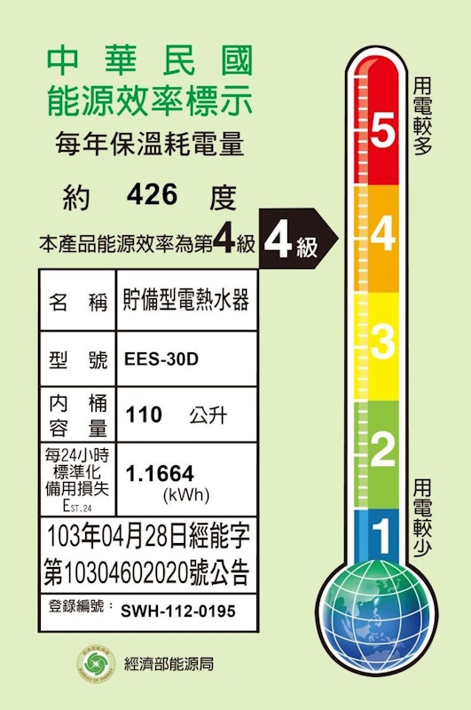 戶外型電熱水器110L 3