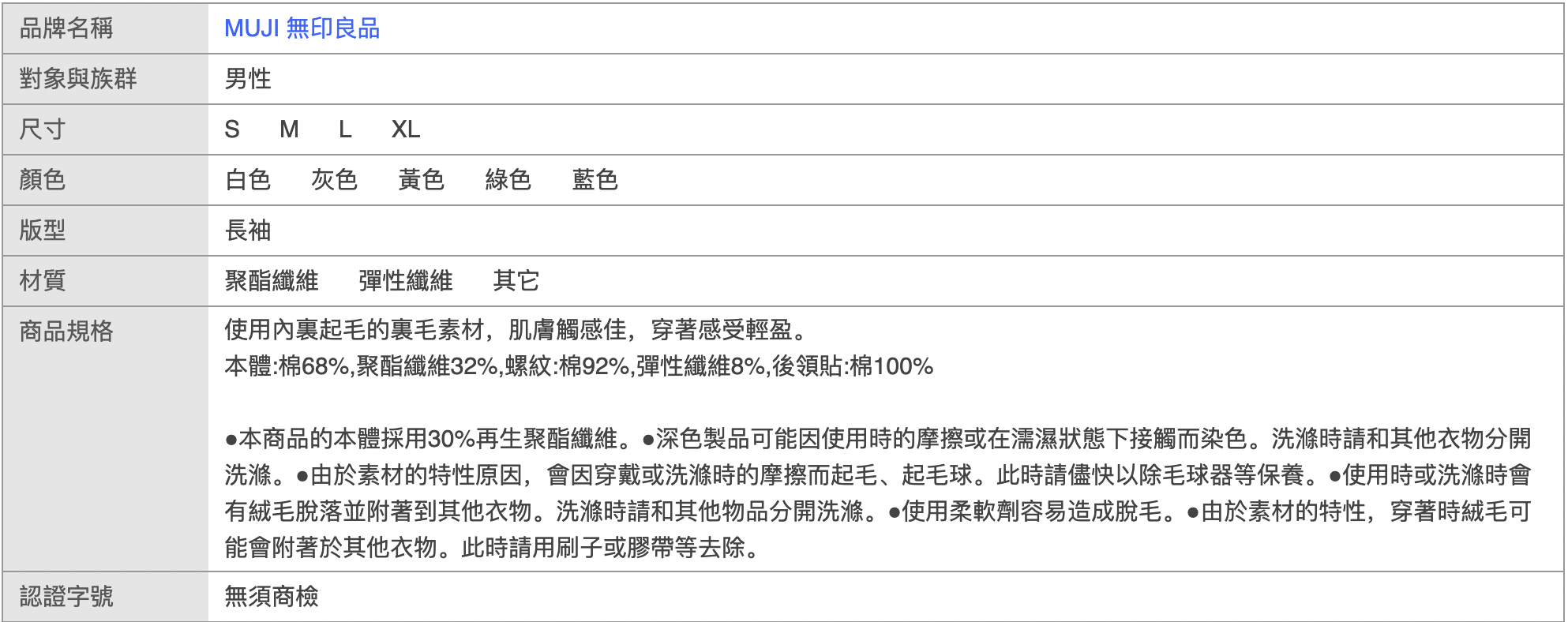 男裏毛連帽上衣 3